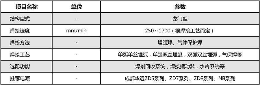 规格参数.jpg