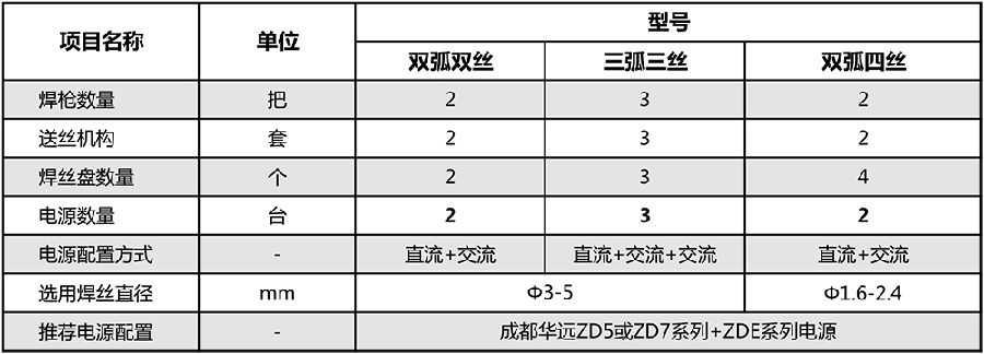 规格参数.jpg